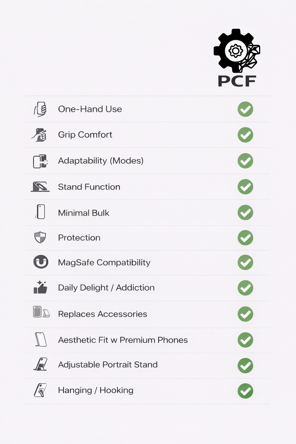 PCF – Retractable Finger Loop & Kickstand Case for iPhones