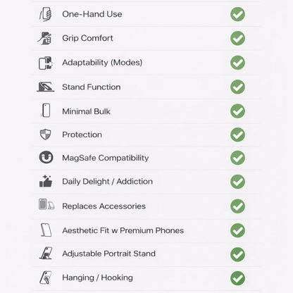 PCF – Retractable Finger Loop & Kickstand Case for iPhones