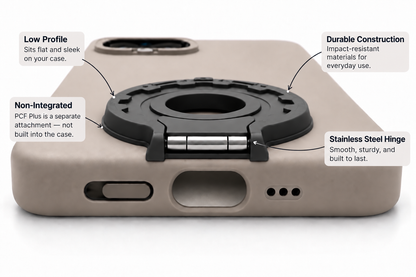 PCF Plus attachment on a taupe phone case with four feature callouts. Non-Integrated: PCF Plus is a separate attachment — not built into the case.